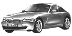 BMW E86 P3695 Fault Code